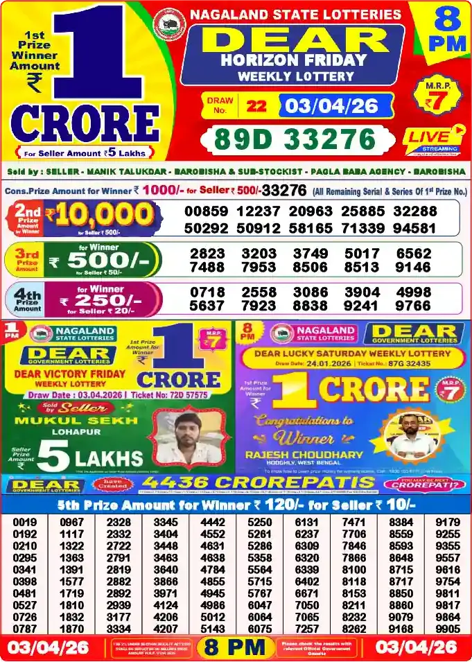 Lottery Sambad 03.04.26 Dear Lottery 8 PM April 03, 2026