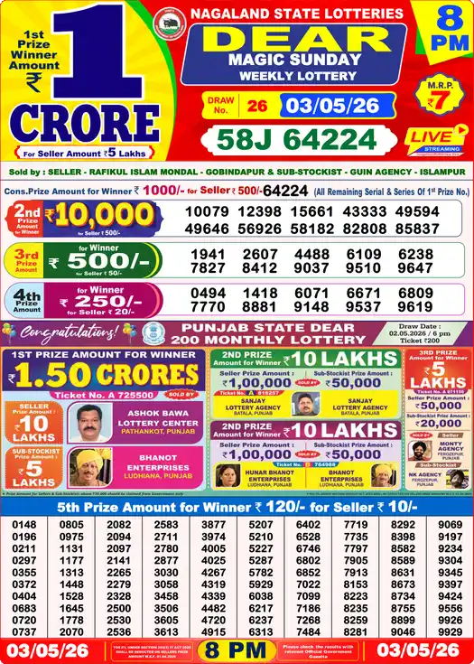 Lottery Sambad 03.05.26 Dear Lottery 8 PM May 03, 2026