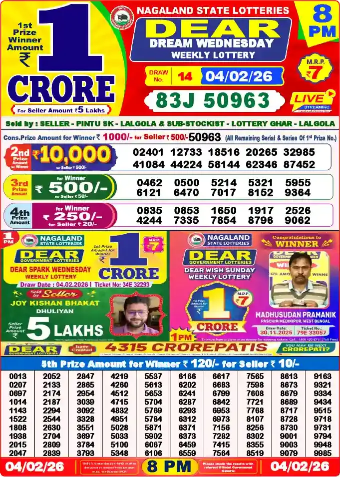 Lottery Sambad 04.02.26 Dear Lottery 8 PM February 04, 2026