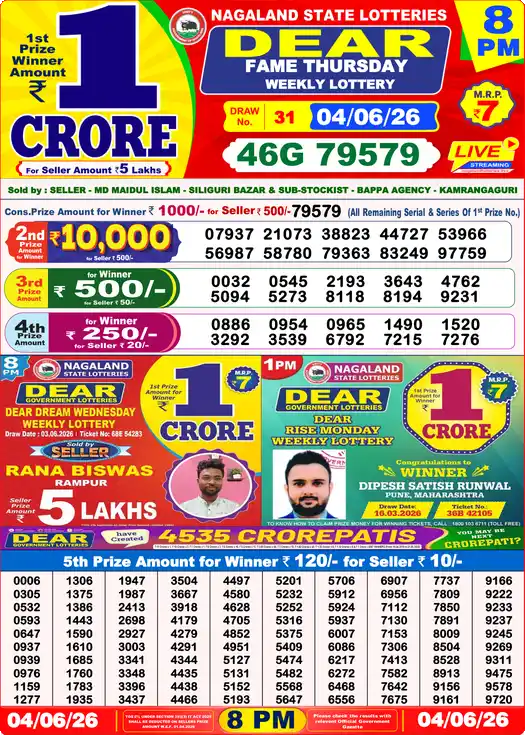 Lottery Sambad 04.06.26 Dear Lottery 8 PM June 04, 2026