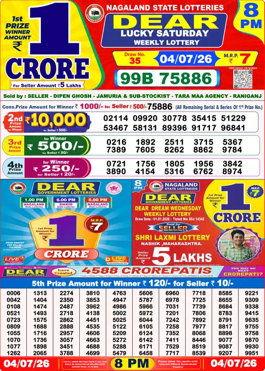 Dear Lottery Result Today 8 PM 04 July 2026