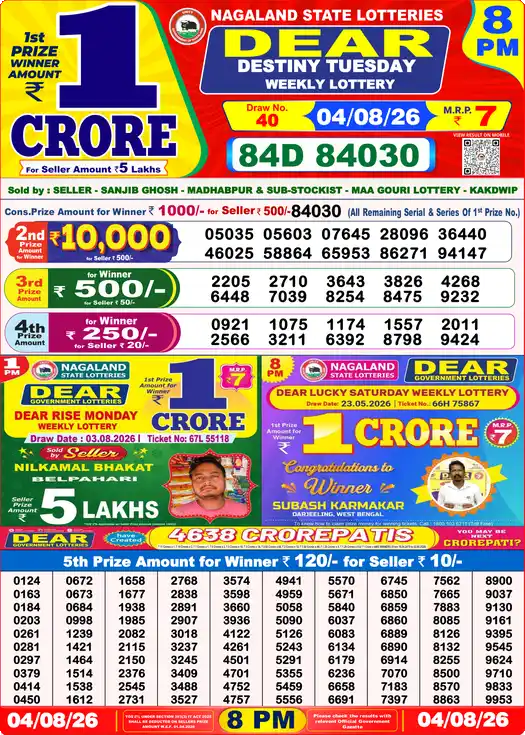 Dear Lottery Result Yesterday 8 PM 04 August 2026