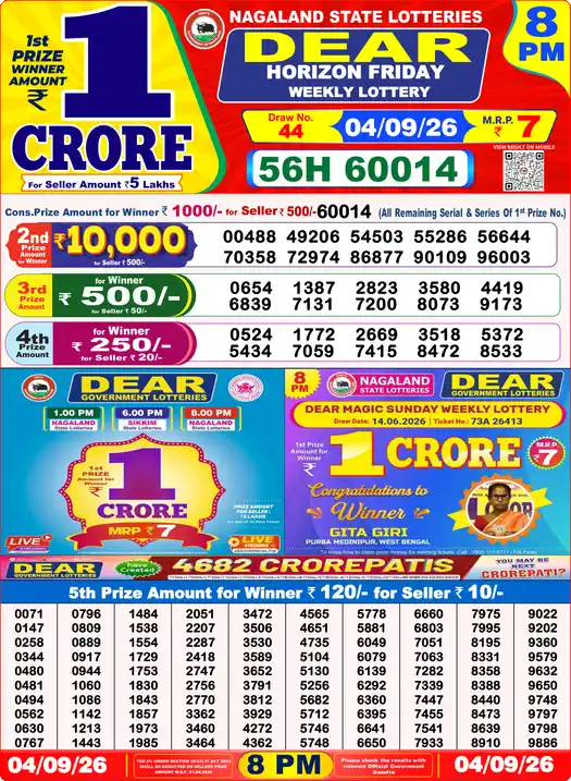 Dear Lottery Result 8 PM 04 September 2026