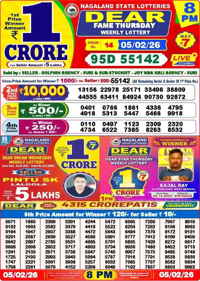 Lottery Sambad 05.02.26 Dear Lottery 8 PM February 05, 2026