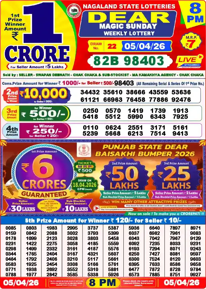 Lottery Sambad 05.04.26 Dear Lottery 8 PM April 05, 2026