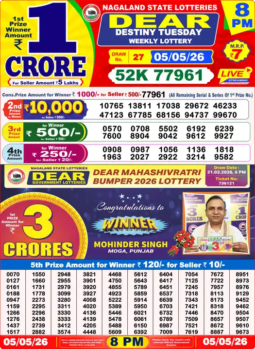 Lottery Sambad 05.05.26 Dear Lottery 8 PM May 05, 2026