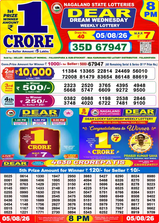 Dear Lottery Result Yesterday 8 PM 05 August 2026