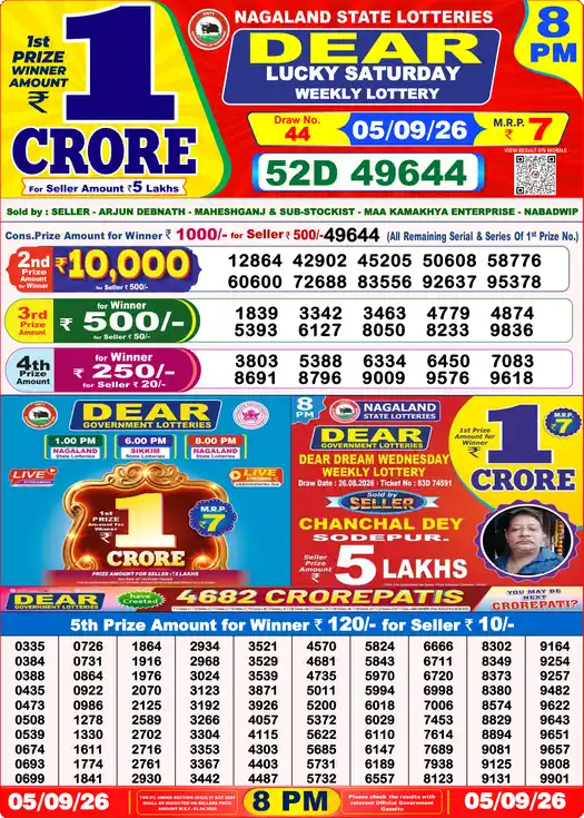 Lottery Sambad 05.09.26 Dear Lottery 8 PM September 05, 2026
