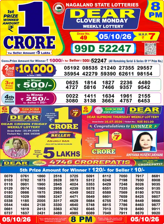 Dear Lottery Result Yesterday 8 PM 05 October 2026