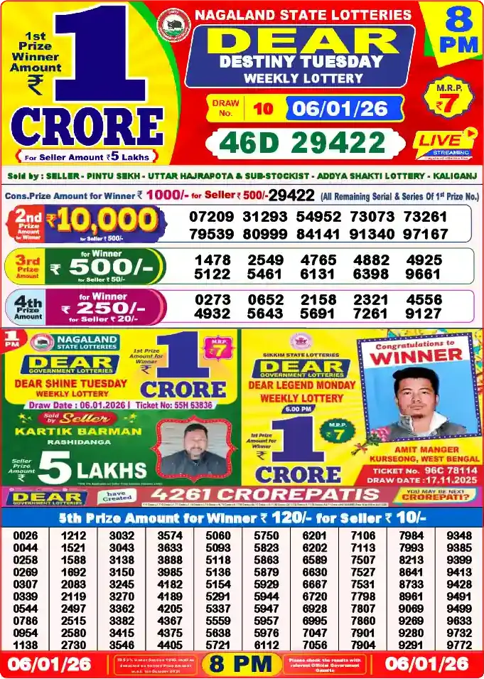 Lottery Sambad 06.01.26 Dear Lottery 8 PM January 06, 2026
