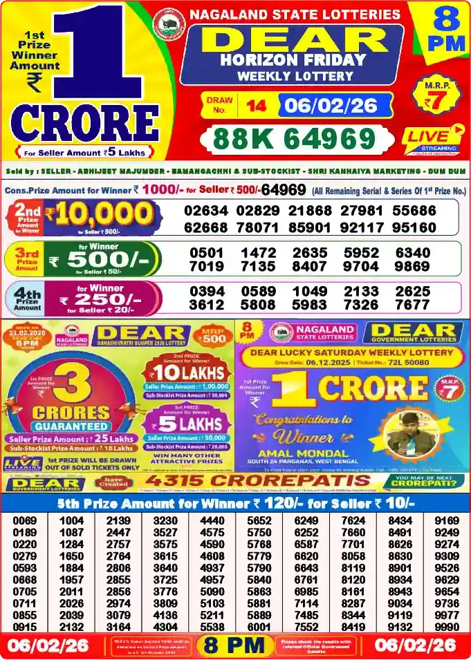 Lottery Sambad 06.02.26 Dear Lottery 8 PM February 06, 2026