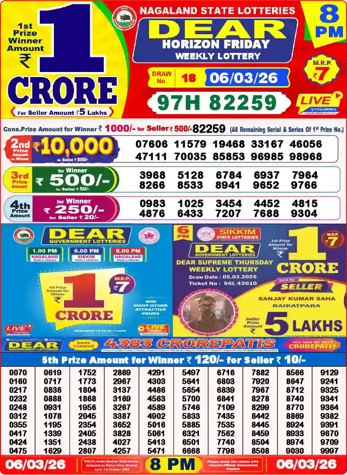Lottery Sambad 06.03.26 Dear Lottery 8 PM March 06, 2026