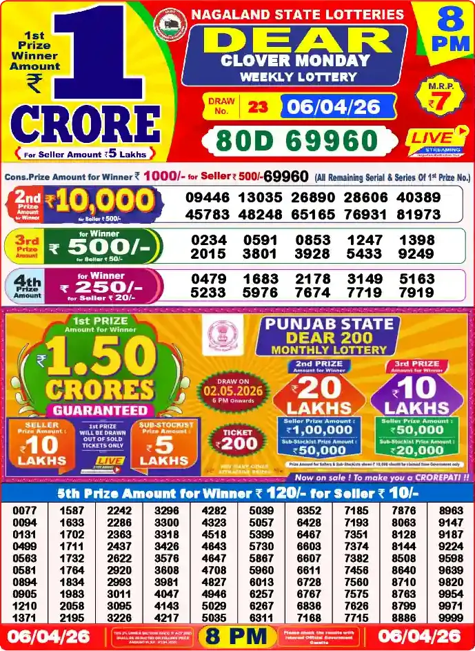 Lottery Sambad 06.04.26 Dear Lottery 8 PM April 06, 2026