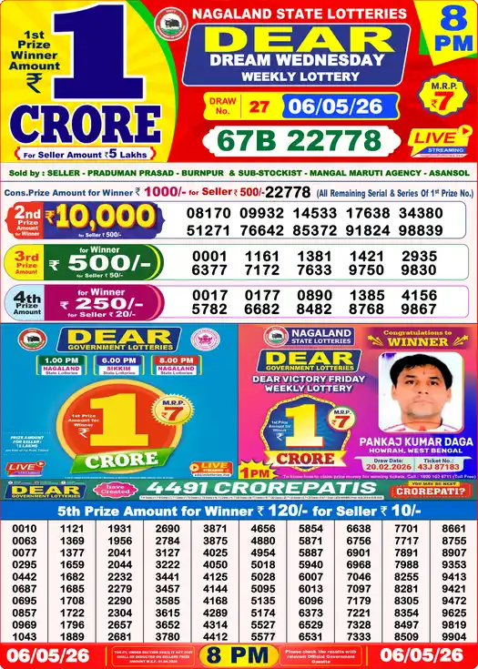 Lottery Sambad 06.05.26 Dear Lottery 8 PM May 06, 2026