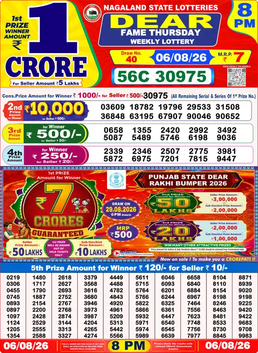 Dear Lottery Result Yesterday 8 PM 06 August 2026