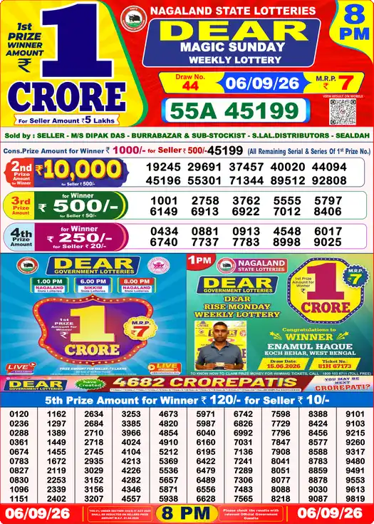 Lottery Sambad 06.09.26 Dear Lottery 8 PM September 06, 2026