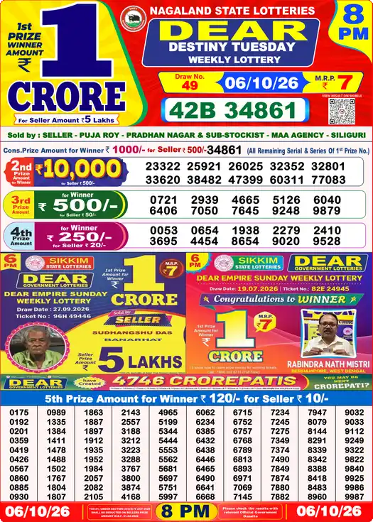 Dear Lottery Result Yesterday 8 PM 06 October 2026