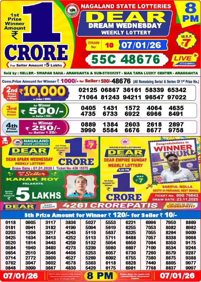 Lottery Sambad 07.01.26 Dear Lottery 8 PM January 07, 2026