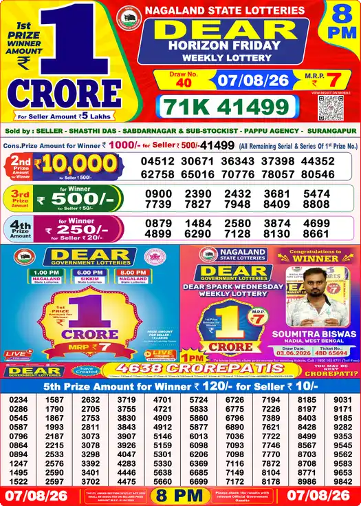Dear Lottery Result Yesterday 8 PM 07 August 2026