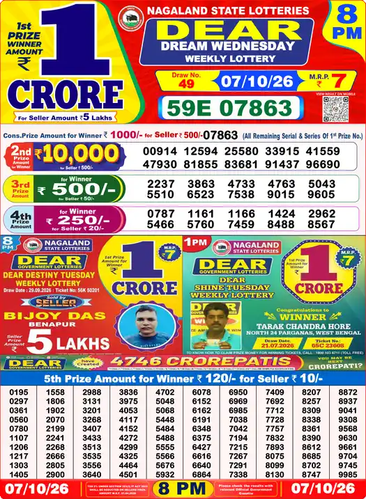 Dear Lottery Result Yesterday 8 PM 07 October 2026