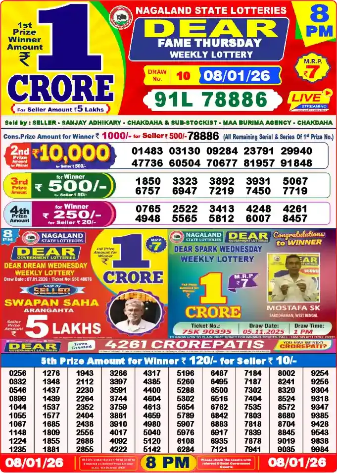 Lottery Sambad 08.01.26 Dear Lottery 8 PM January 08, 2026