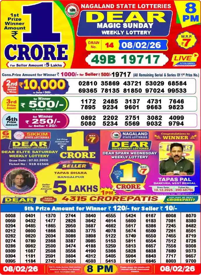 Lottery Sambad 08.02.26 Dear Lottery 8 PM February 08, 2026