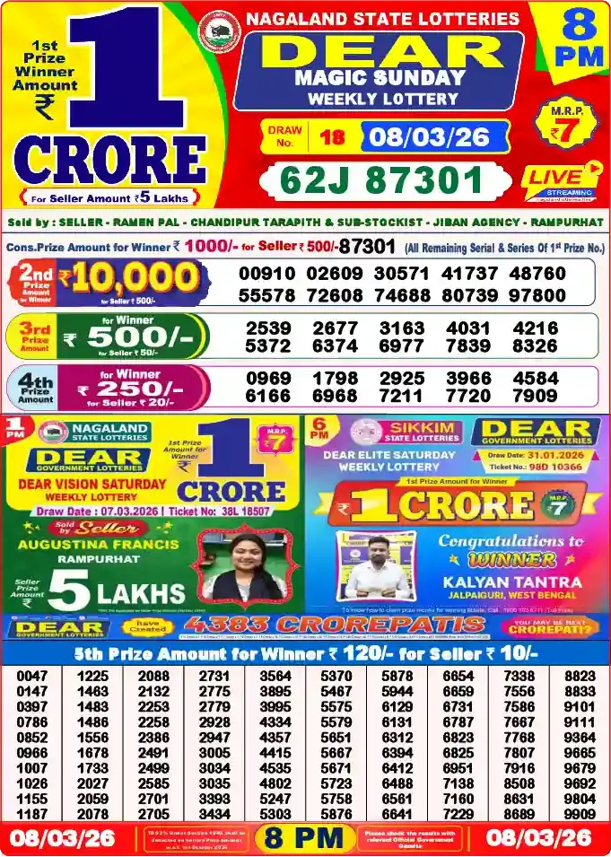 Lottery Sambad 08.03.26 Dear Lottery 8 PM March 08, 2026