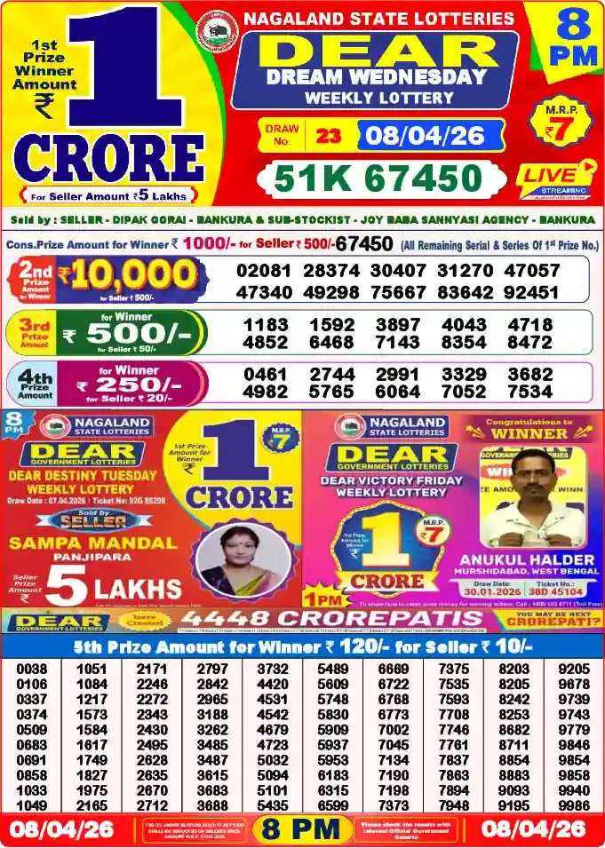 Lottery Sambad 08.04.26 Dear Lottery 8 PM April 08, 2026