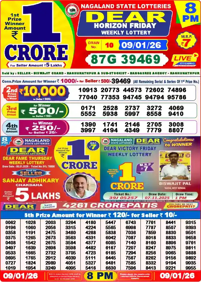 Lottery Sambad 09.01.26 Dear Lottery 8 PM January 09, 2026