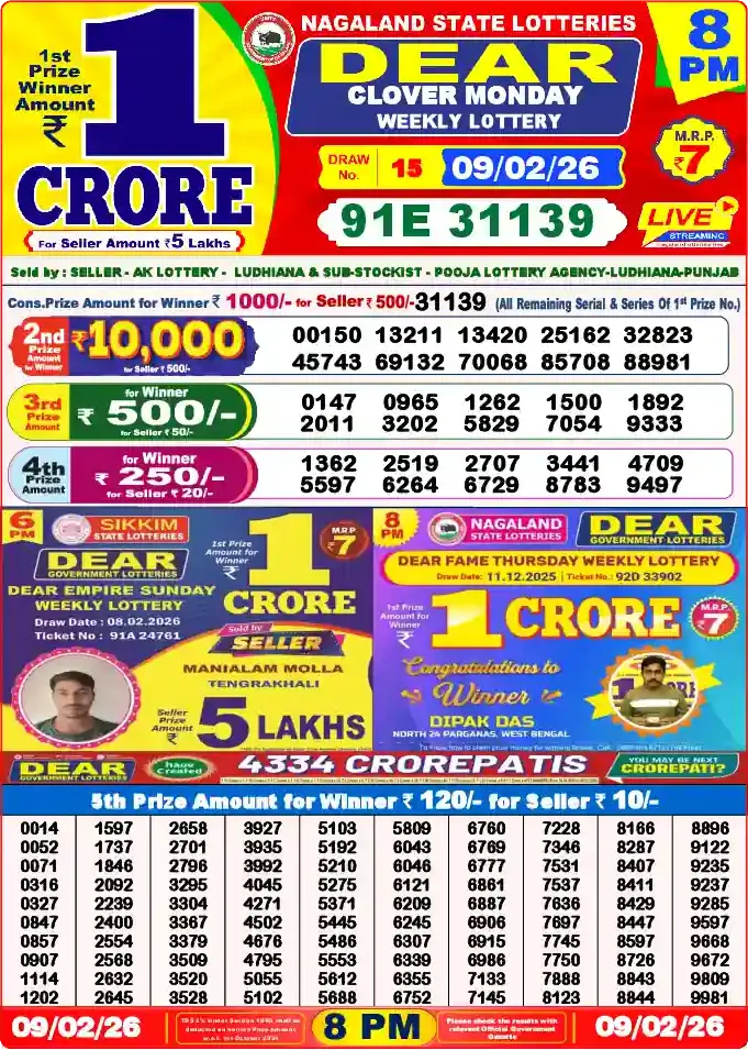 Lottery Sambad 09.02.26 Dear Lottery 8 PM February 09, 2026