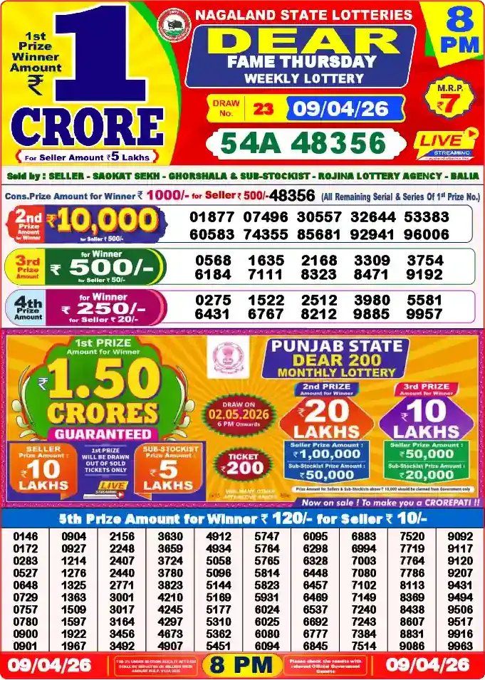 Lottery Sambad 09.04.26 Dear Lottery 8 PM April 09, 2026