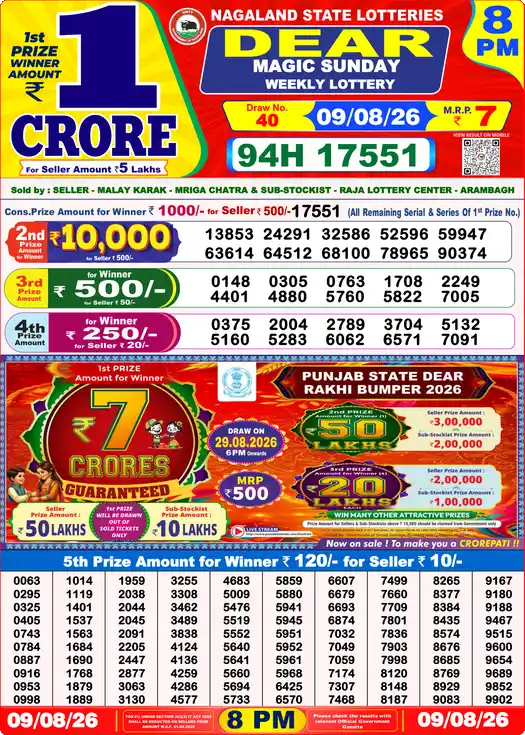 Dear Lottery Result Yesterday 8 PM 09 August 2026