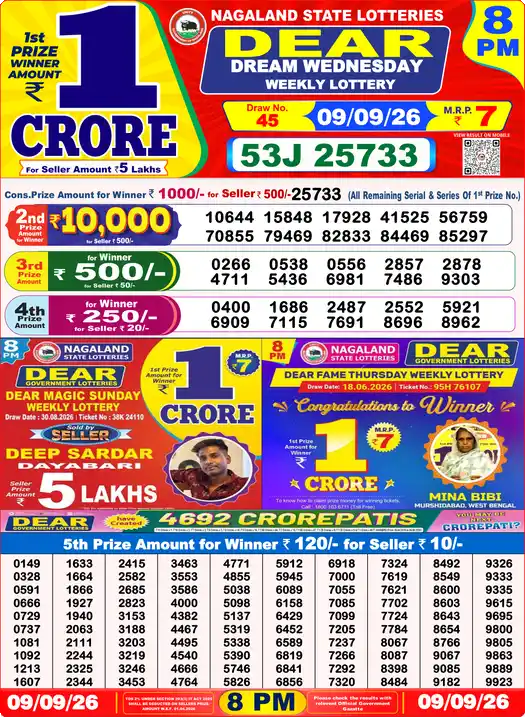 Lottery Sambad 09.09.26 Dear Lottery 8 PM September 09, 2026