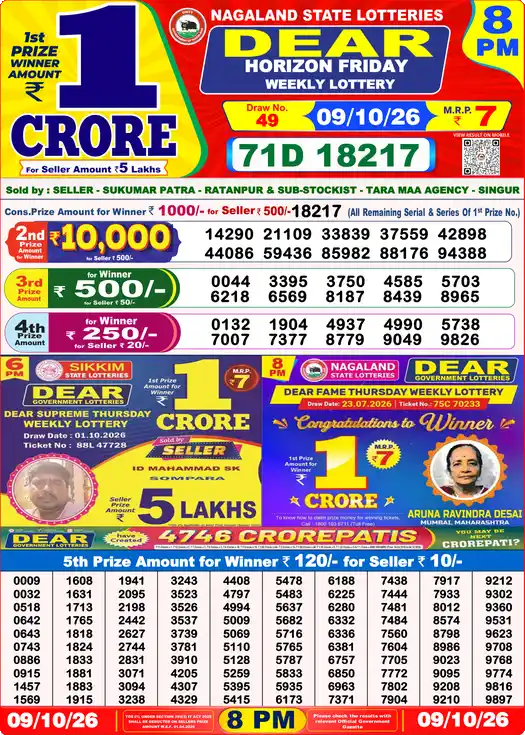 Dear Lottery Result Yesterday 8 PM 09 October 2026