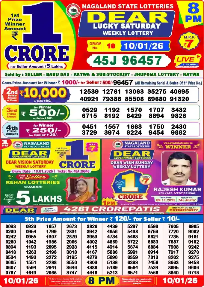 Lottery Sambad 10.01.26 Dear Lottery 8 PM January 10, 2026