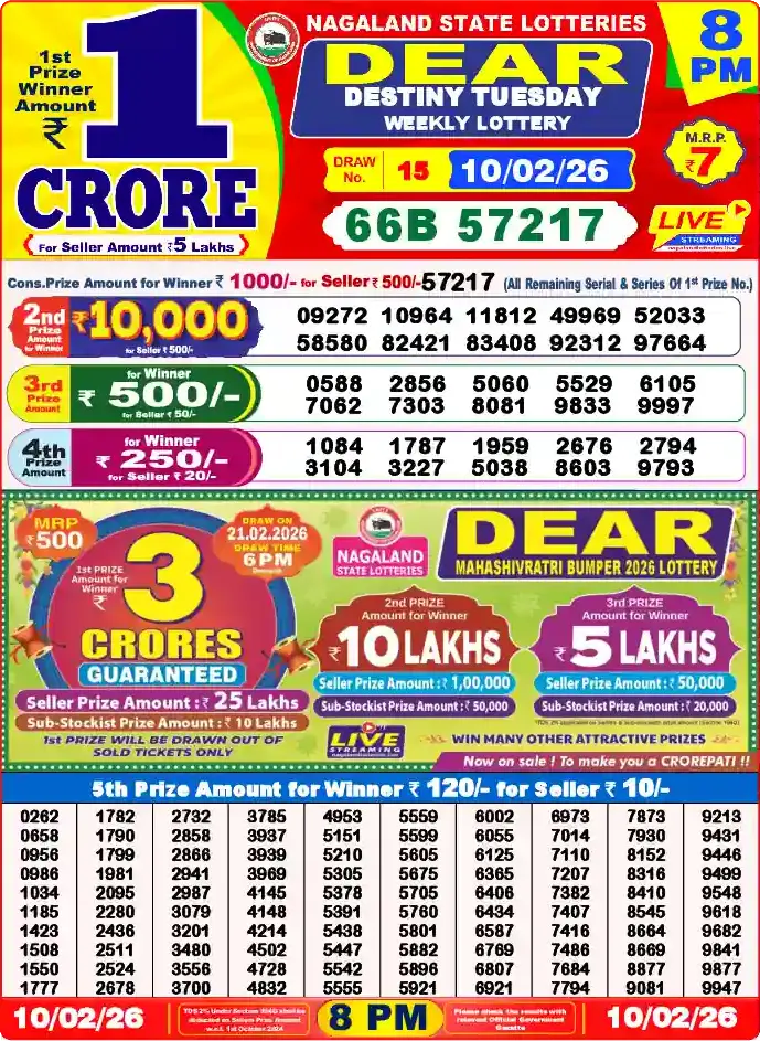 Lottery Sambad 10.02.26 Dear Lottery 8 PM February 10, 2026