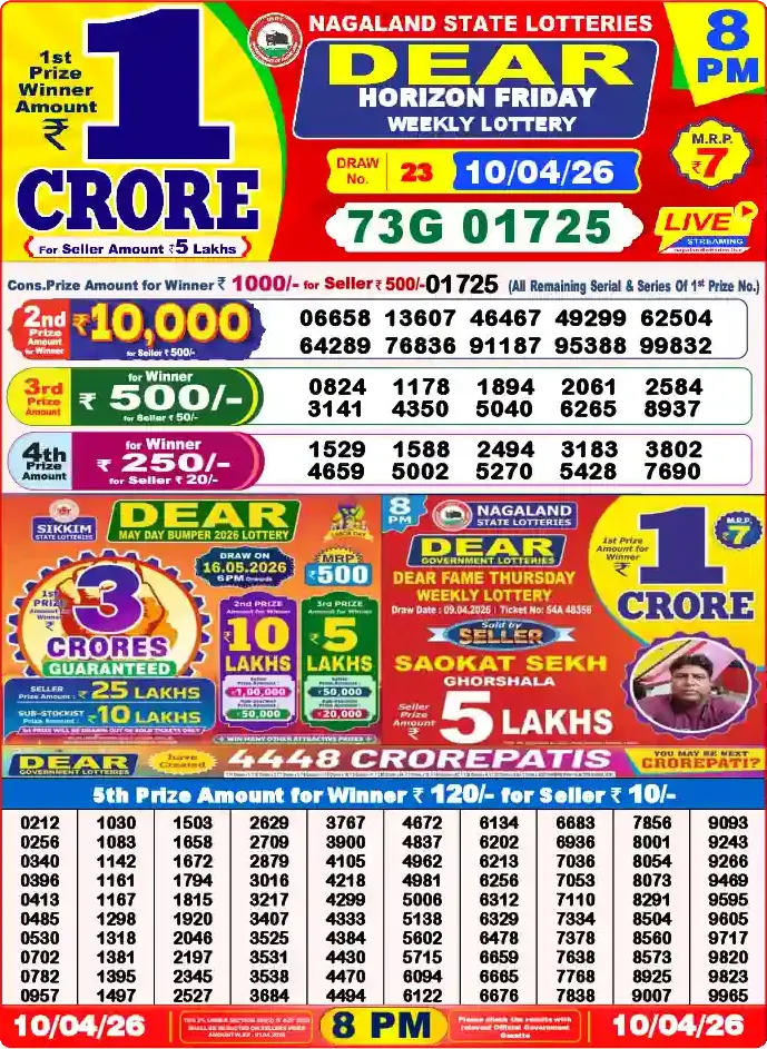 Lottery Sambad 10.04.26 Dear Lottery 8 PM April 10, 2026