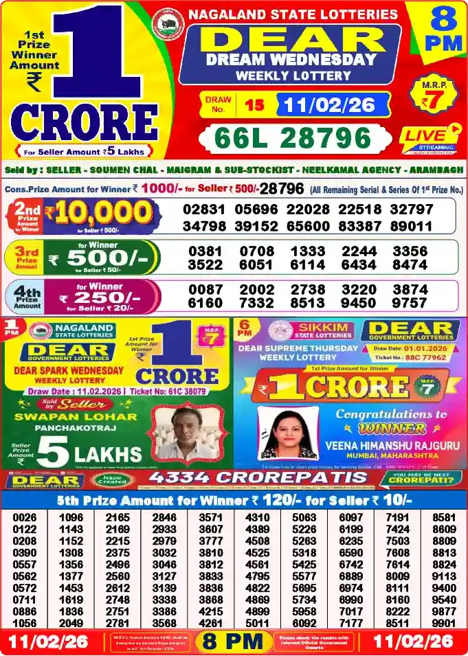 Lottery Sambad 11.02.26 Dear Lottery 8 PM February 11, 2026