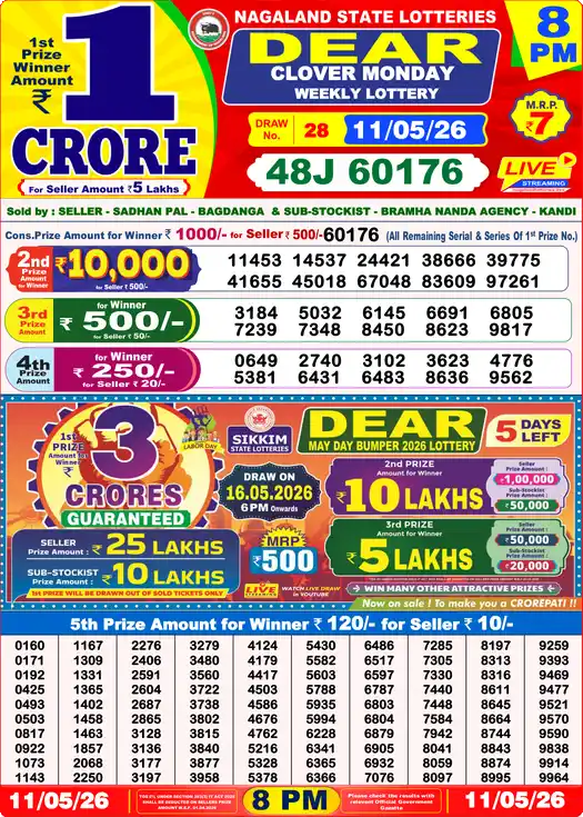 Lottery Sambad 11.05.26 Dear Lottery 8 PM May 11, 2026