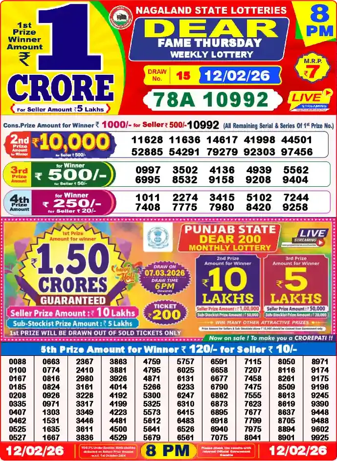 Lottery Sambad 12.02.26 Dear Lottery 8 PM February 12, 2026