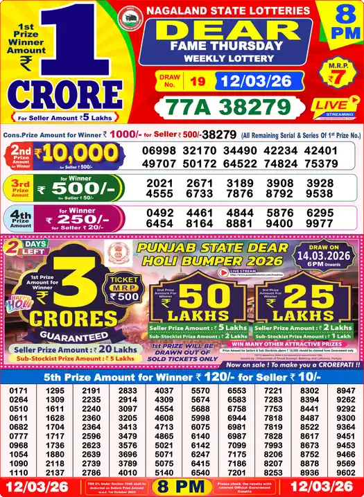 Lottery Sambad 12.03.26 Dear Lottery 8 PM March 12, 2026