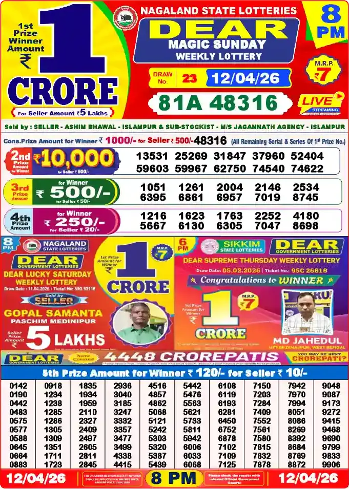 Lottery Sambad 12.04.26 Dear Lottery 8 PM April 12, 2026