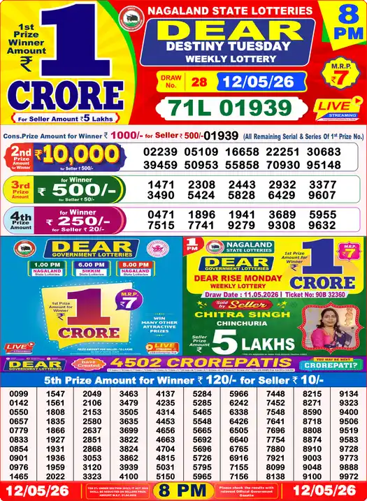 Lottery Sambad 12.05.26 Dear Lottery 8 PM May 12, 2026
