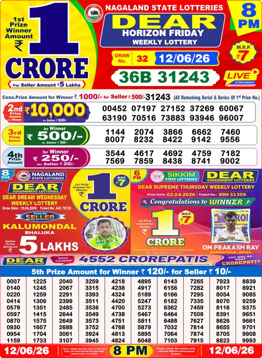 Lottery Sambad 12.06.26 Dear Lottery 8 PM June 12, 2026