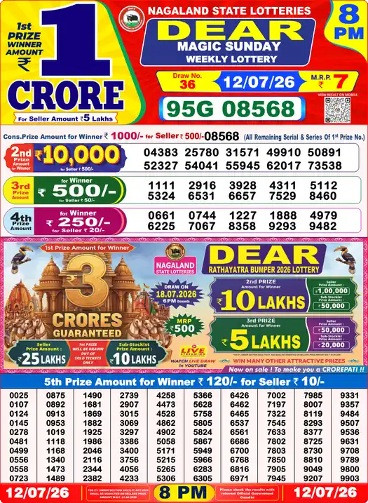 Dear Lottery Result Today 8 PM 12 July 2026