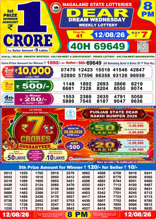 Dear Lottery Result Today 8 PM 12 August 2026