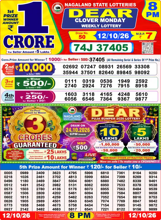 Dear Lottery Result Yesterday 8 PM 12 October 2026