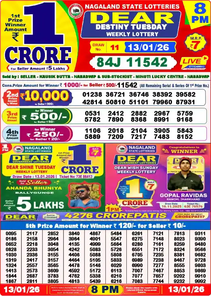 Lottery Sambad 13.01.26 Dear Lottery 8 PM January 13, 2026