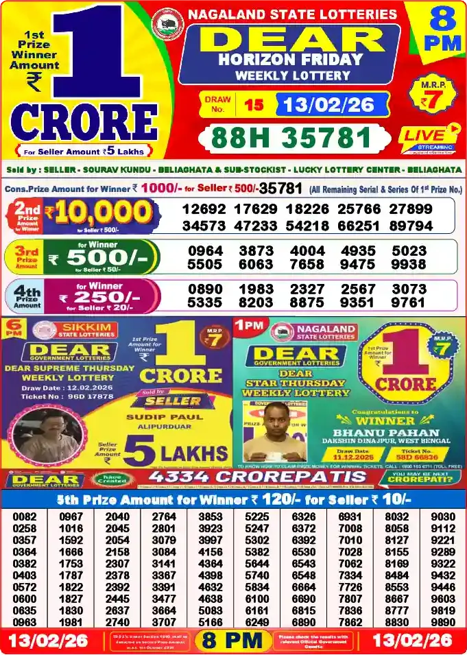 Lottery Sambad 13.02.26 Dear Lottery 8 PM February 13, 2026