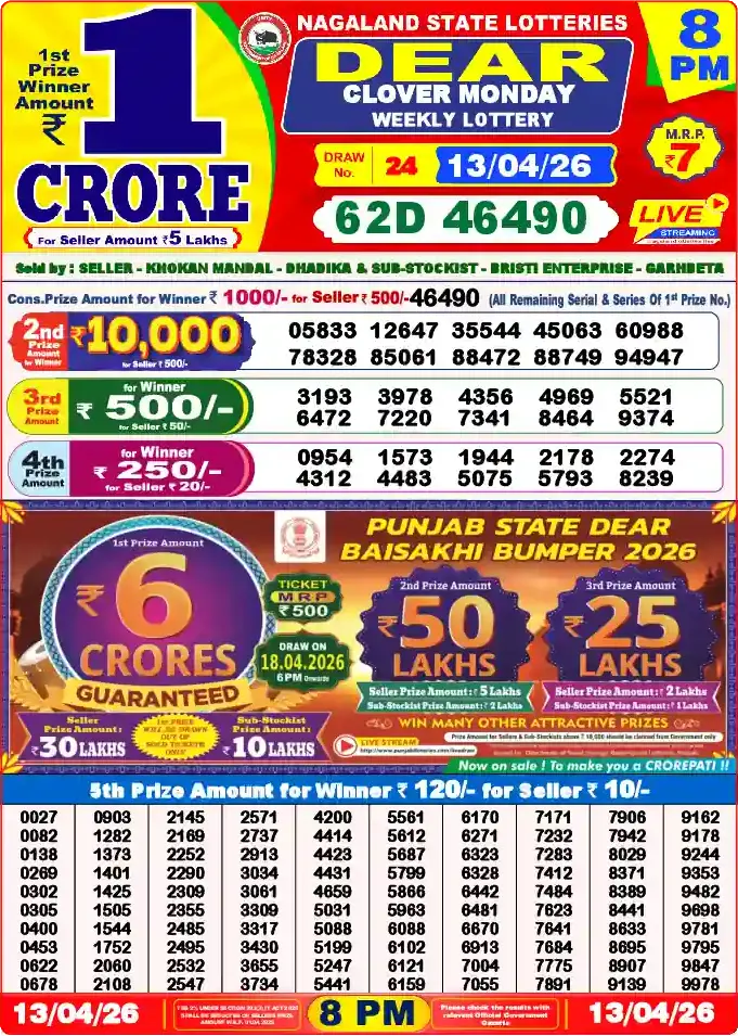 Lottery Sambad 13.04.26 Dear Lottery 8 PM April 13, 2026